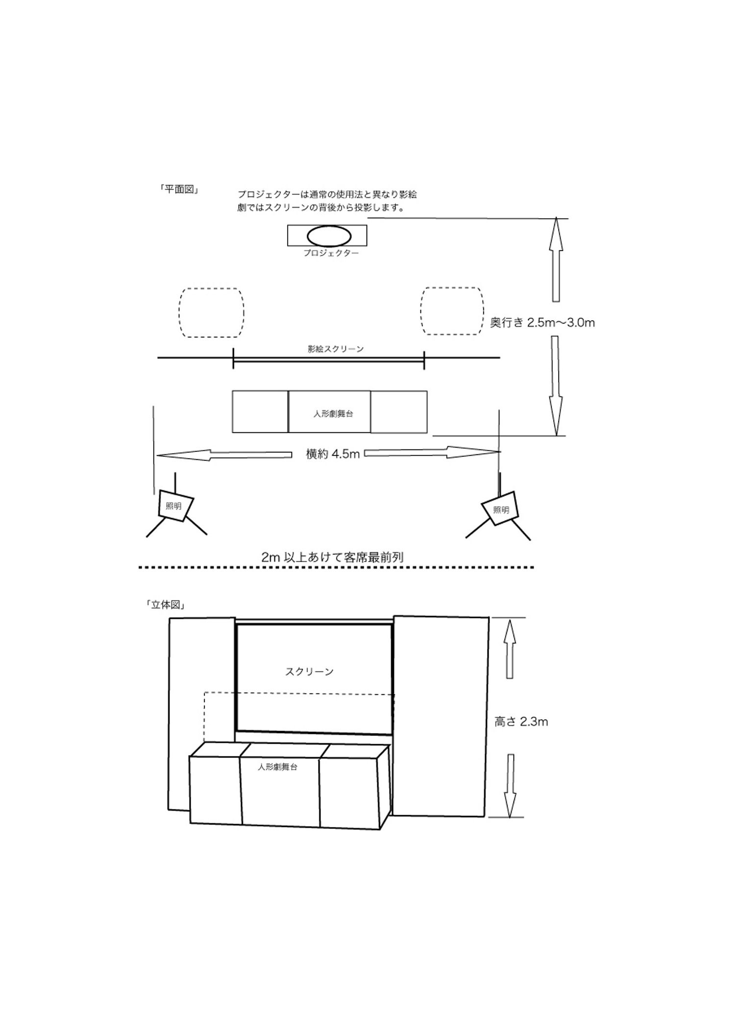 舞台図と舞台形式